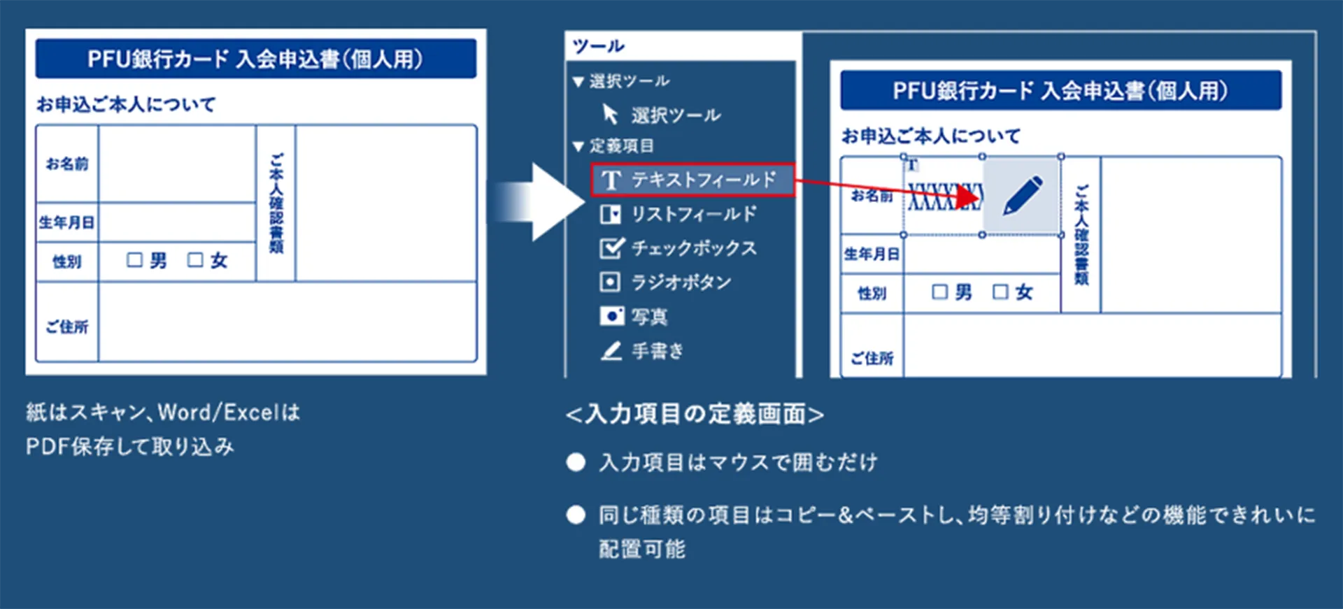 ノンプログラミングによる帳票電子化を実現