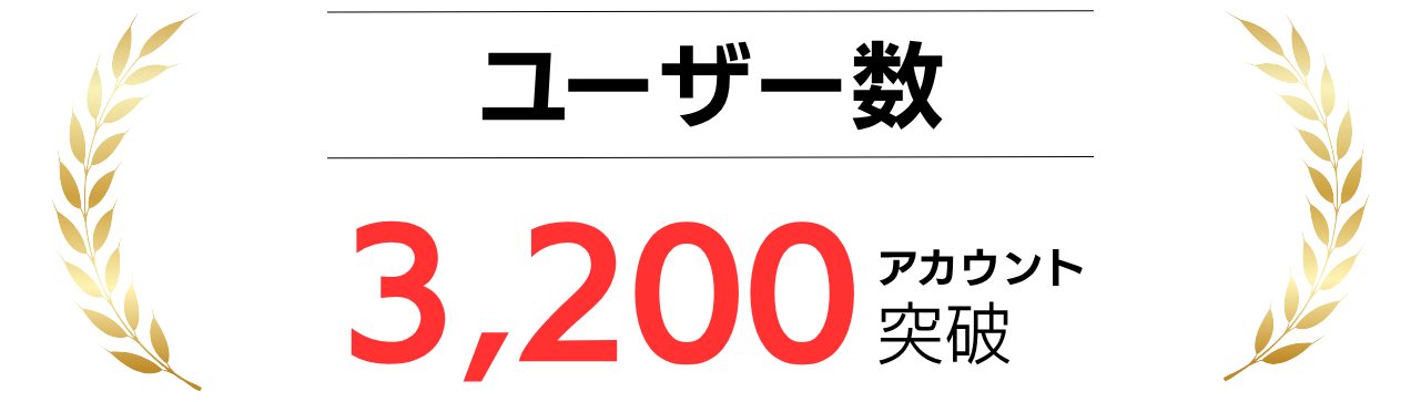 ユーザー数3,200アカウント突破